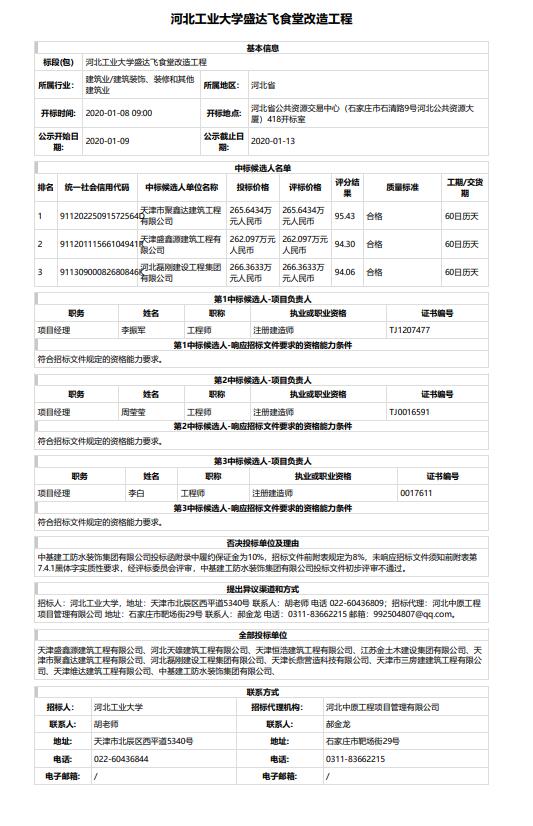 候選人公示.jpg